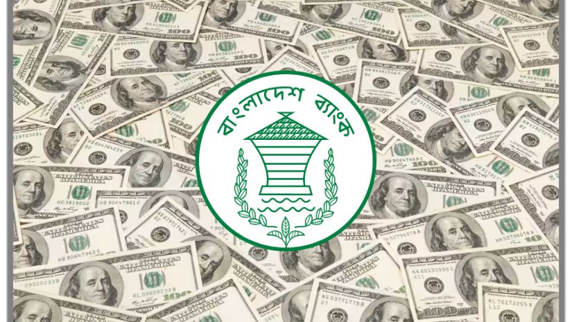 রিজার্ভ