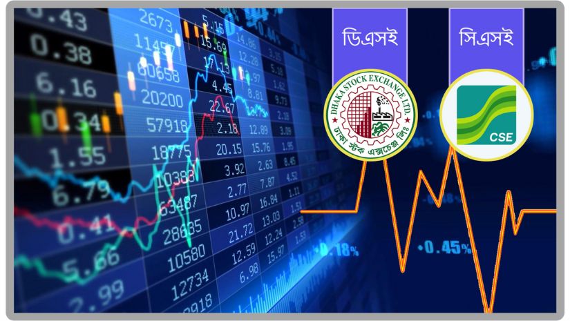 আজ কেমন ছিল শেয়ারবাজার?