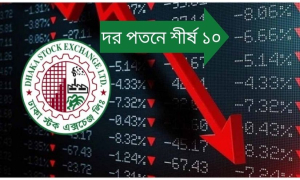 বুধবার দরপতনের শীর্ষ ১০ কোম্পানি