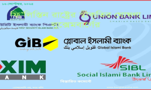 ‘ইউনাইটেড ইসলামী ব্যাংক’ নামে একীভূত হচ্ছে সেই পাঁচ ব্যাংক