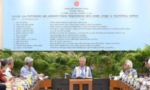 একনেকে অনুমোদন পেল যেসব প্রকল্প