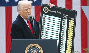 ট্রাম্পের বিপক্ষে নিজ দলের সিনেটররা