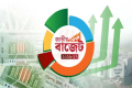 ৯ লাখ কোটি টাকার বিলাসী বাজেট পেশ