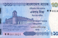 যেখানে যাবে আপনার ১০০ টাকা