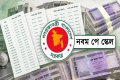 পে স্কেলের গেজেট নিয়ে যা জানা গেলো
