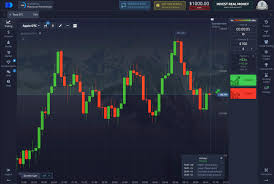 Exploring the Features of Pocket Option ZH Exploring the Features of Pocket Option ZH